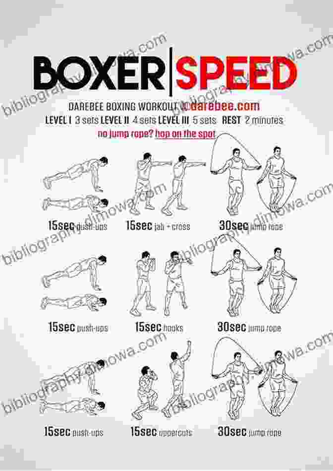 A Boxer Training With A Speed Bag For Speed And Agility Speed Boxing Workout Secrets: A 21 Day Program To Hitting Faster And Reacting Quicker In Boxing And Mixed Martial Arts