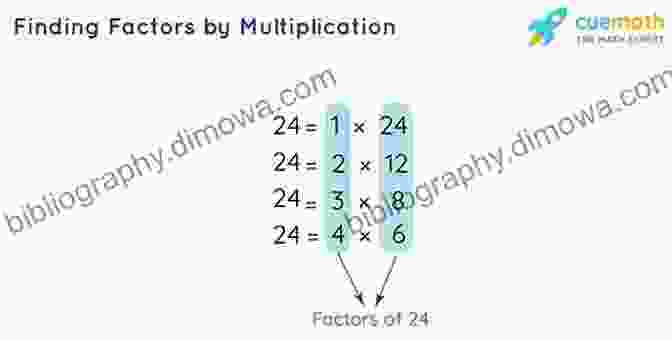 Definition Of A Factor Secondary School KS4 (Key Stage 4) Maths Prime Numbers Factors And Multiples Ages 14 16 EBook