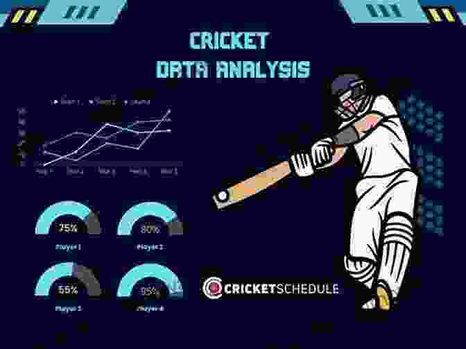 Expert Cricket Analysts Providing Insights And Analysis The Wisden Guide To International Cricket 2024: The Definitive Player By Player Guide