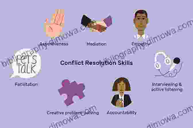 Image Of A Group Of People Engaged In A Conflict Resolution Session Team Management: Develop Coaching Skills Manage Conflict Resolution And Improve Leadership Skills