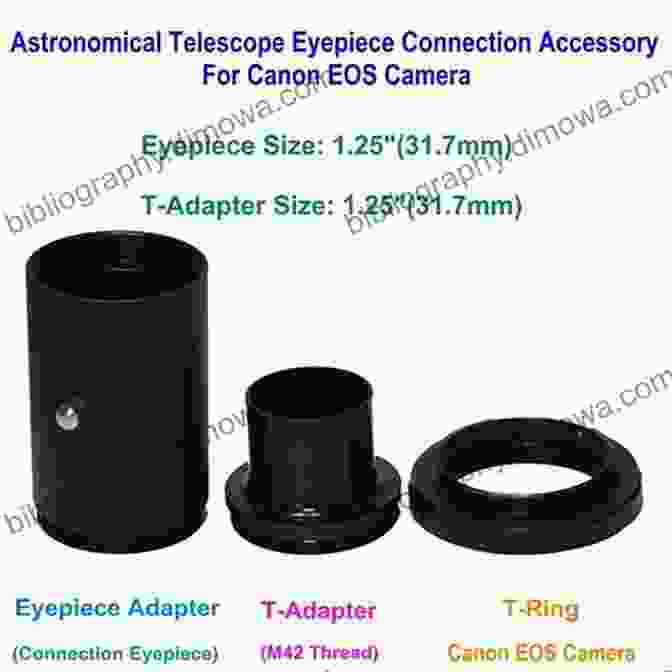 Telescope Accessories: Eyepieces, Filters, And Camera Adapters The Totally Non Geeky Guide To Choosing And Using Telescopes (The Totally Non Geeky Guides 1)