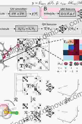 Quantitative In Silico Chromatography: Computational Modelling of Molecular Interactions (ISSN 19)