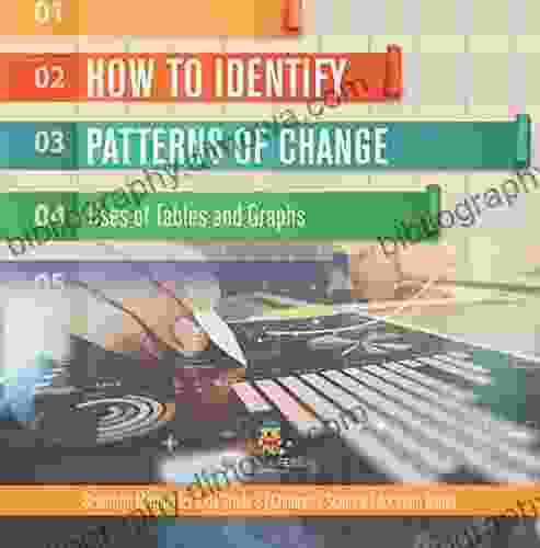 How To Identify Patterns Of Change : Uses Of Tables And Graphs Scientific Method For Kids Grade 3 Children S Science Education